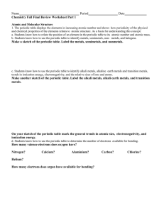 Chemistry Fall Final Review Worksheet Part 1