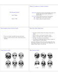 Did Humans Evolve? History of evidence on human evolution