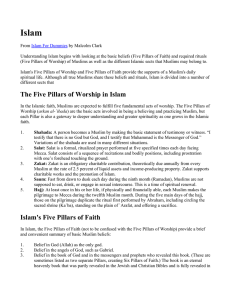 The Five Pillars of Worship in Islam