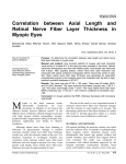 Correlation between Axial Length and Retinal Nerve Fiber Layer