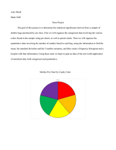 Math1040TermProject