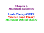 Lecture #21 Shapes of Molecules