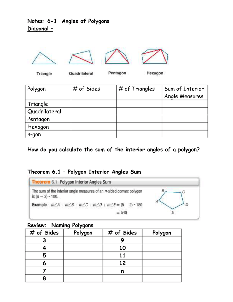 Notes 6 1 Angles Of Polygons Diagonal Polygon Of Sides Of