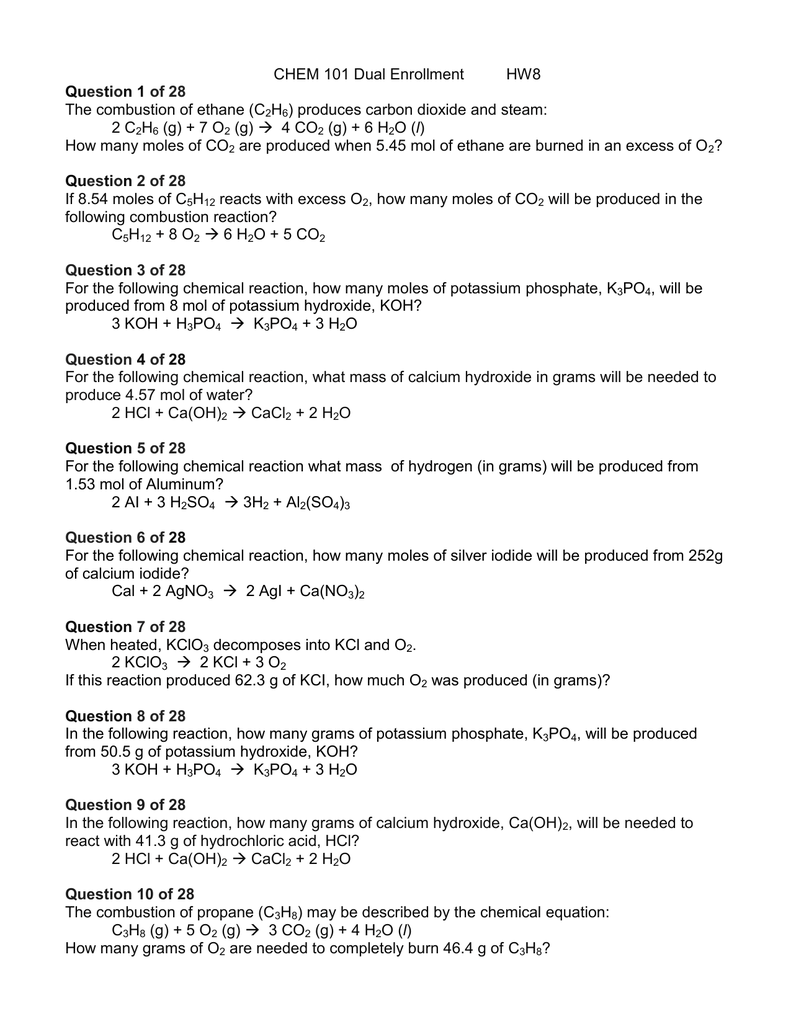 Average cost of zyrtec