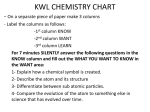 KWL chart and chem notes