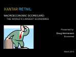 Macro Scorecard for Largest Economies