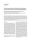 Flow cytometric analysis of CD55 and CD59 expression on blood