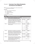 Grade 7 Common Core State Standards Curriculum