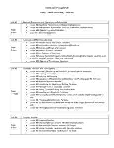 Common Core Algebra II MRS21 Course Overview (Tentative) Unit