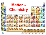 Matter in Chemistry