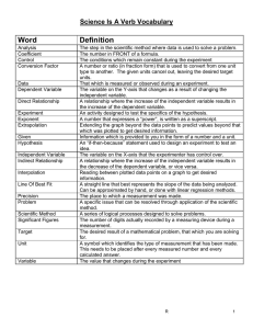 Preliminary Unit - Mr. Donohue`s Chemistry