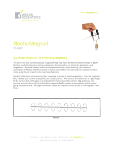 ElectroMagnet - Arbor Scientific
