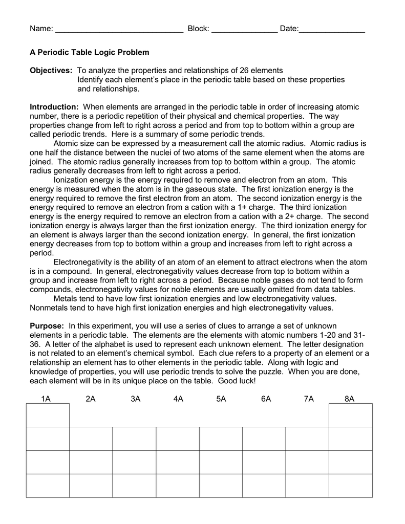 A Periodic Table Logic Problem Regarding Periodic Table Puzzle Worksheet Answers