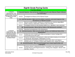 Eighth Grade Pacing Guide