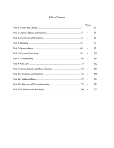 Table of Contents Pages Unit 1- Matter and Change 1