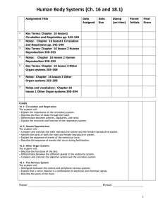 Cornell Notes 16.3 Other Organ Systems