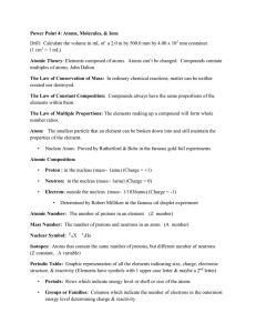 PP 04 Atoms_ molecules_ ions