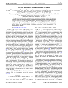 Infrared Spectroscopy of Landau Levels of Graphene
