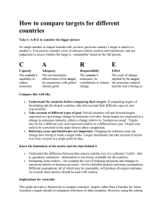 DOC 129KB - Climate Change Authority