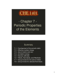 - Chapter 7 Chapter 7 - Periodic Properties of the Elements