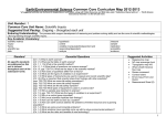 Abbreviated Curriculum Map