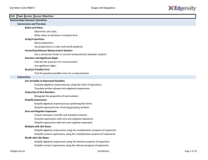 Common Core Math I Scope and Sequence