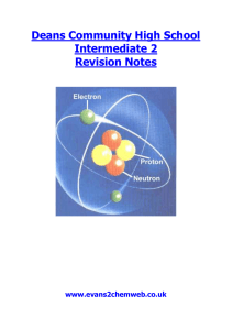 Deans Community High School Intermediate 2 Revision Notes www