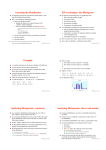 Assessing the distribution EDA technique: the Histogram Example