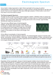 Electromagnetic Spectrum