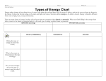 Types of Energy Chart
