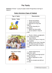 Family Structures Notes