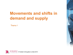 Shifts of demand - Hodder Education