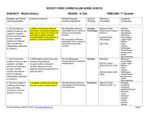 ROCKY FORD CURRICULUM GUIDE (5/2015) SUBJECT: World