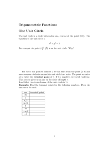 Trigonometric Functions The Unit Circle