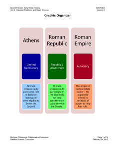 Athens Roman Republic Roman Empire