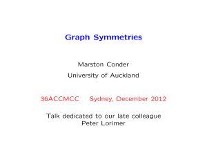 Graph Symmetries