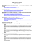 Resources by Standard for Analytic Geometry