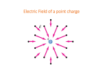 Electric Field of a point charge