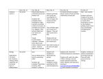 lesson plan feb 16-19