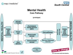 Mental Health Care Pathway