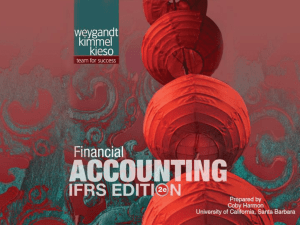 Financial Accounting and Accounting Standards - FMT-HANU