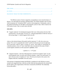 GS388 Handout: Symbols and Units for Magnetism 1 The different