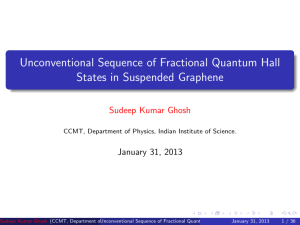 Unconventional Sequence of Fractional Quantum Hall