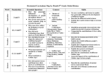 CarmenCurriculumPlan