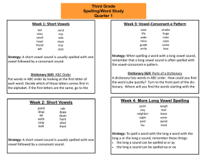 3rd Grade Spelling Words