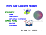 VSWR and Antenna Tuners