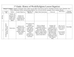 History of World Religions Lesson Organizer