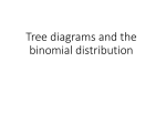 Tree diagrams and the binomial distribution