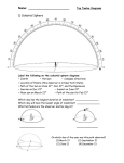 Top Ten Diagrams