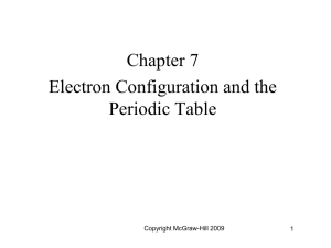Chapter 7 Electron Configuration and the